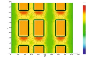  Die Wärmebrückensimulation der zu sanierenden Außenfassade zeigt deutliche Unterschiede bei der Wärmestromdichte (Isolinien 1,0W/m2) 