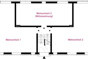  Grundrisse: Vorher, nachher und mit Trennwänden (nachher) 