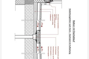  Balkon mit Dachablauf – Abdichtungshöhe nach Norm – Dachrand mit Aufkantung 
