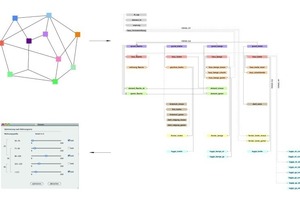  Plug-In-Werkzeug: Prinzip, Parameter, Bedienmaske 