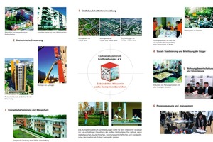  Das Kompetenzzentrum Großsiedlungen e.V. in Berlin versteht sich als zivilgesellschaftliche Plattform für den Erfahrungsaustausch zur Weiterentwicklung der großen Wohnsiedlungen 