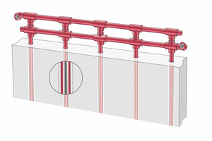  Systemaufbau KS-Quadro Therm 