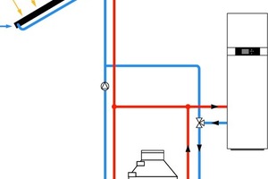  Wärmepumpenanlage mit Eisspeicher (Prinzipdarstellung) 