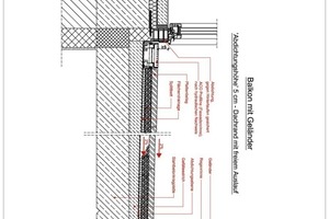  Balkon mit Geländer – Abdichtungshöhe 5 cm – Dachrand mit freiem Auslauf 