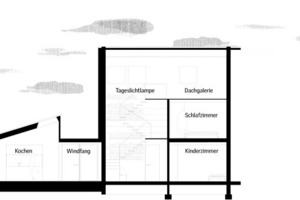  Das LichtAktiv Haus ist ein helles, modernes Null-Energiehaus, das sich den Bedürfnissen seiner Bewohner anpasst 