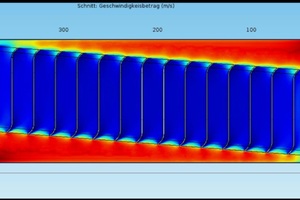  Ergebnisse der CFD-Simulation des Enthalpiewärmetauschers der Variante 3 