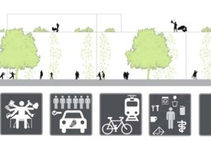  Grüne und soziale Dachbarschaften: „Natur Urban“ Marcus Jeutner, BTU Cottbus, Elisabeth Gallandt und Toni Karge, TU Berlin, Judith Mitic und Philipp Skoda, TU Dortmund 