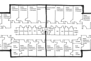  Exemplarischer Grundriss des „Düsseldorfer Modells“: Die einzelnen Zimmer beherrbergen beispielsweise zwei Einzelpersonen oder eine Familie durch mehrere, untereinander verbundene Räume 