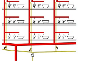  Einregulierung des Systems Abschnitt 8 W553 