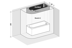  Bereits bei der Badplanung geschützte Bereiche beachten: Nach DIN VDE 0100-701 rund um die Badewanne im Bereich 0,1 und 2 keine Steckdose platzieren 