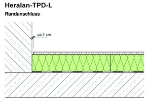  Dachbodendämmung nach EnEV: U-Wert mindestens 0,3 W/m²K,druckfeste Steinwolle-Dämmplatte 