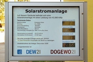  Sonne für Senioren. Die Solaranlage auf dem Dach ist an den örtlichen Energieversorger vermietet. Die Erlöse werden in Projekte für Senioren investiert 