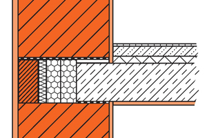  Konventioneller Deckenanschluss: Eine Stirndämmung der Stahlbetondecke verringert die Wärmebrücke während ein Anlegeziegel aus dem Unipor-System die Konstruktion nach außen hin abschließt und einen homogenen Putzzuntergrund schafft 
