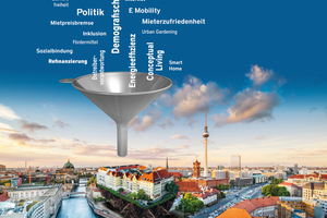  Da gesellschaftliche Veränderungen auch Auswirkungen auf Wohngebäude haben, sind Investitionen in deren Zukunftsfähigkeit notwendig 