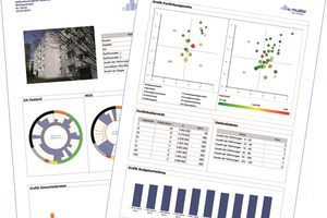  Neben Bildschirmansichten lassen sich auch Berichte zu einzelnen Gebäuden oder dem ganzen Bestand erstellen 
