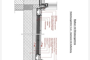  Balkon mit Brüstungsrinne – Abdichtungshöhe 5 cm – Dachrand mit Aufkantung 
