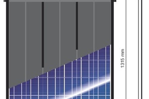  Bei einer Oberflächentemperatur von 80 °C lässt sich das Kombimodul mit 12 °C kaltem Wasser auf 20 °C abkühlen. Dies bedeutet eine Leistungssteigerung bis 30 %, die Kollektorleistung beträgt 550 Wp/m2 