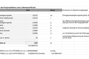  Abb. 1: Rechenblatt für den Prognosefaktor 