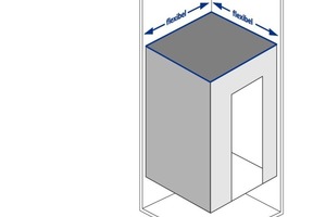  Die Kabine kann sowohl in der Breite als auch in der Tiefe in 10-mm-Schritten an die gegebenen Raumverhältnisse angepasst werden 