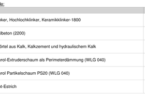  Abb.: 3: Materiallegende im Bestand 